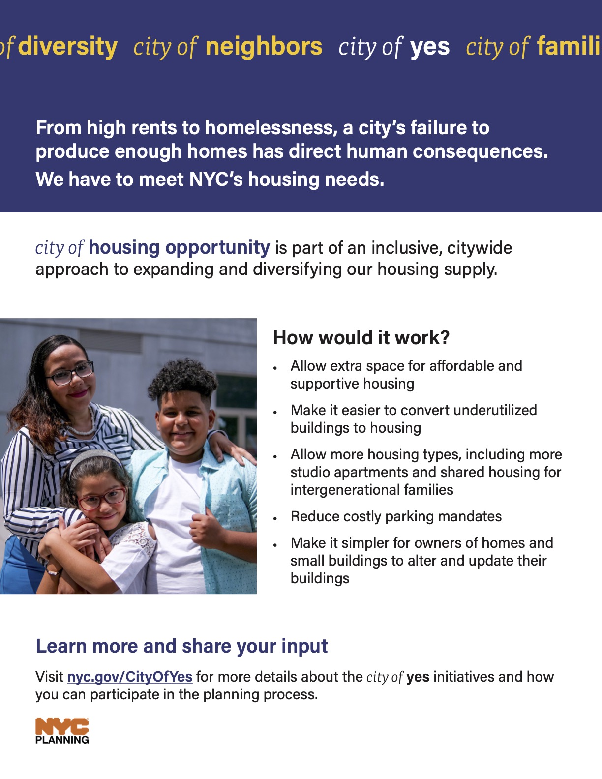 City of Yes for Housing Opportunity | Brooklyn Community Board 14